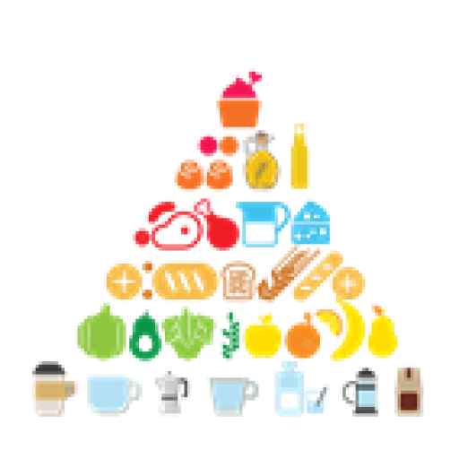 pyramide alimentaire pyramide alimentaire